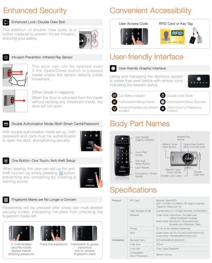 SAMSUNG Digital Door Lock SHARK SHS 2320