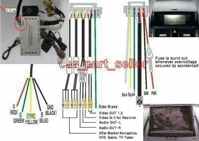 VW Skoda multimedia adapter RNS500 RNS510 MFD3 Golf  