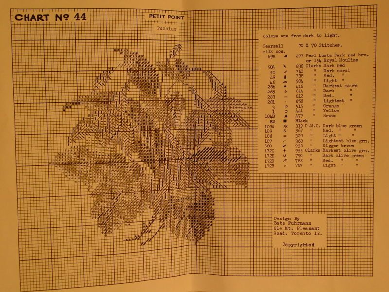 PATTERN/CHART ANTIQUE PETIT POINT PATTERN FUCHIAS CHART JEAN MCINTOSH 