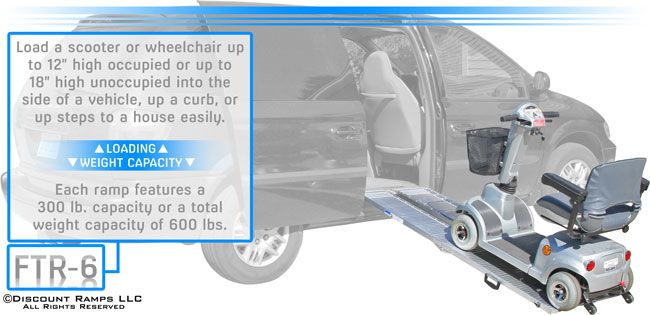 The FTR 6 wheelchair ramp shown on the side of a van