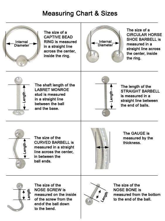 Body Jewelry Measuring Chart